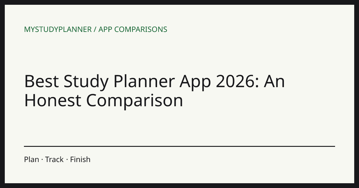 Best Study Planner App 2026: An Honest Comparison